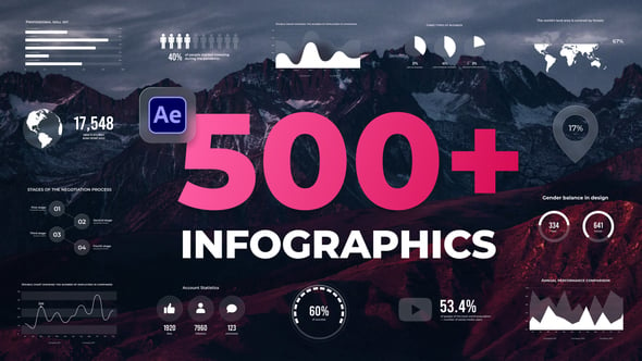 Infographics（539408）-技能树